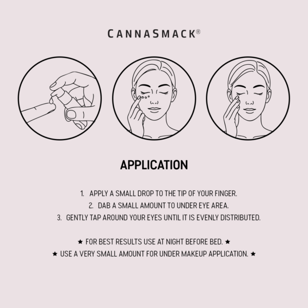 cannasmack crystal eye serum application instruction illustrations